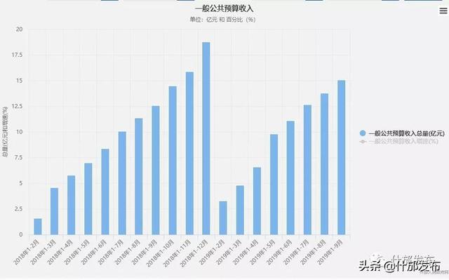 2020年德阳实现gdp_2003年德阳(2)