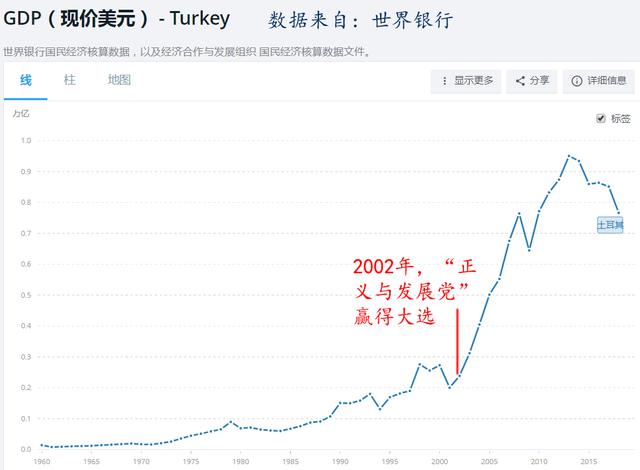 正义gdp(3)