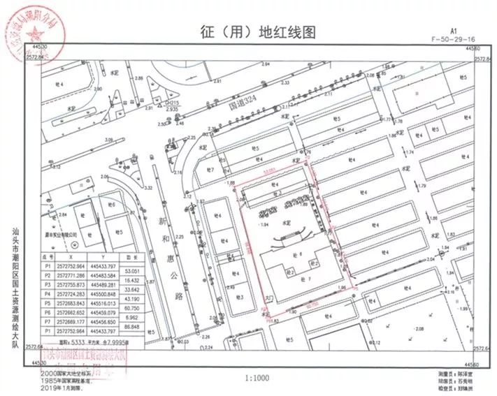 潮阳各镇经济总量_潮阳站(2)