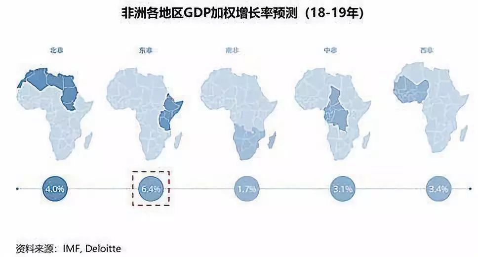 埃及的gdp_到2050年,还有哪些国家将成为世界超级大国 除了美国,就是他(2)