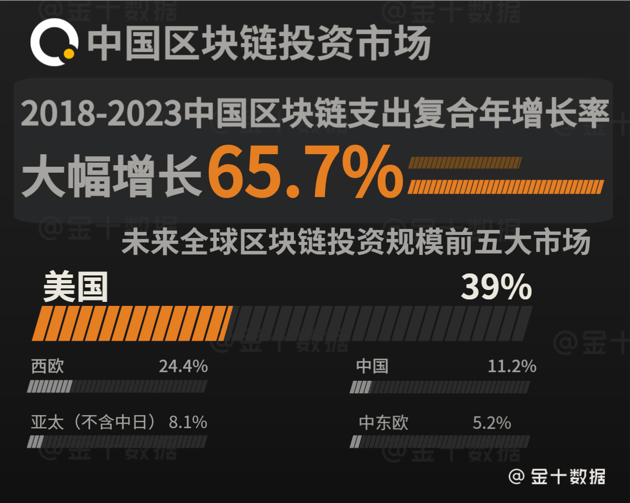 经济总量与货币发行关系_货币需求量与利率关系(2)