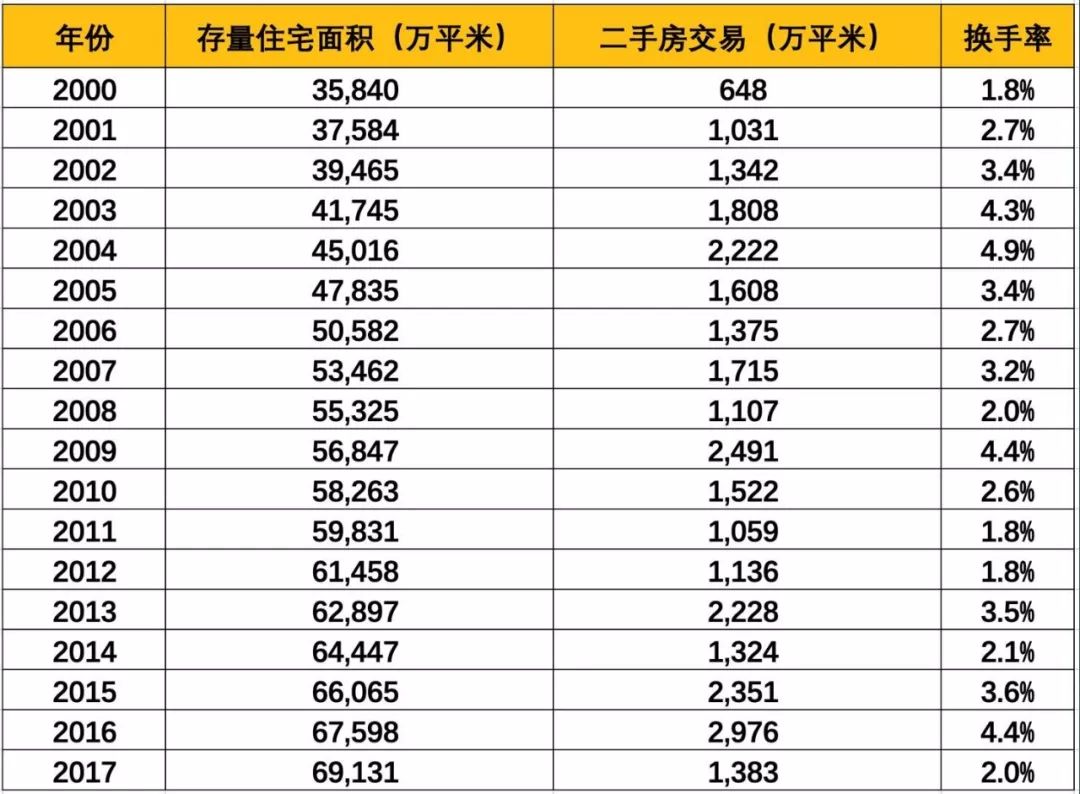 锦溪人口导入_锦溪古镇图片(2)