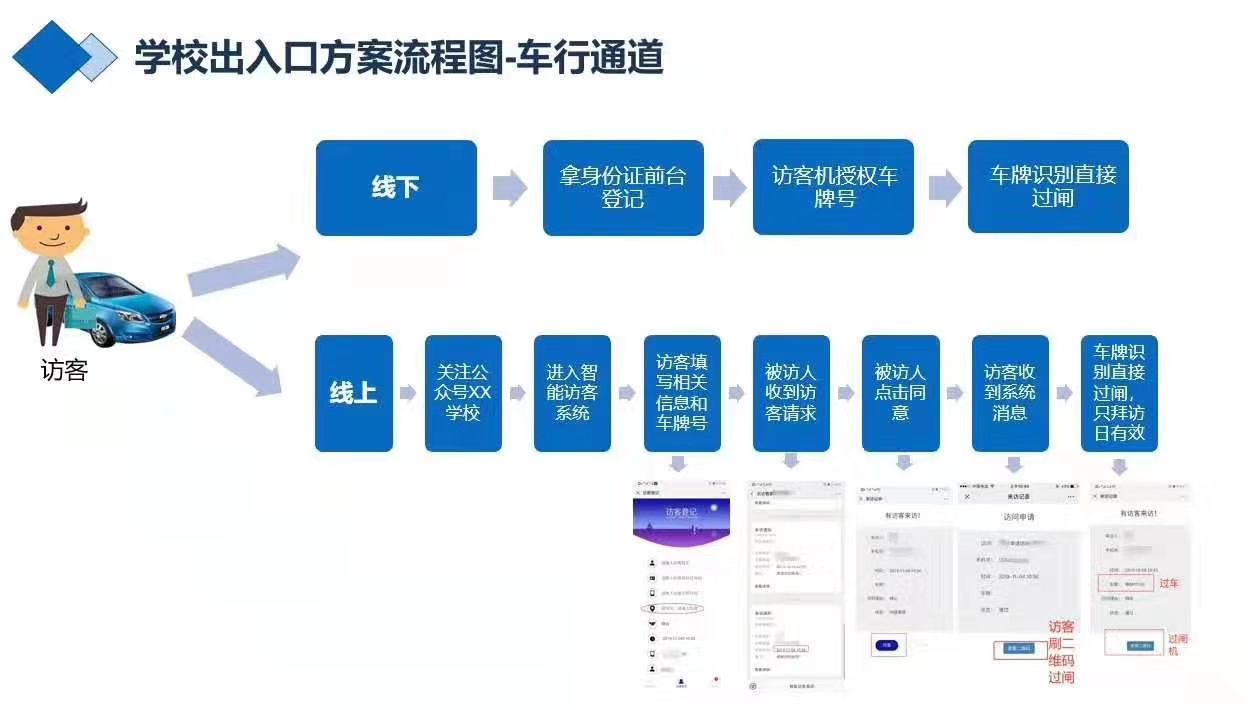 微校通取得的数据 93c186d29bf14fe28387a4c211560b94.jpeg