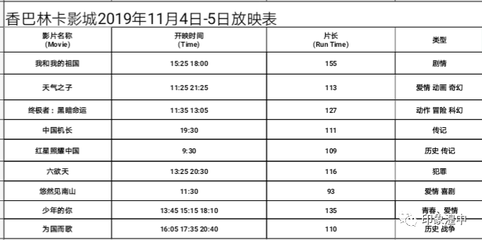 电影发行公司排名_装修公司(2)