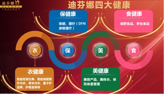 9fcc1c8696cd4baeb7961f5141d714e7.png