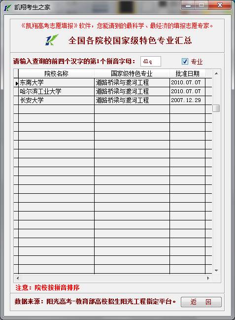 道路桥梁专业大学排名_道路桥梁技术专业图片