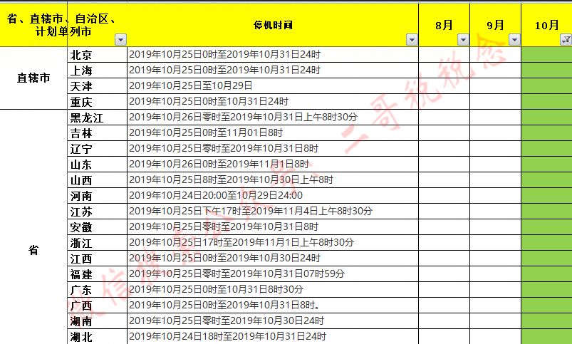 开票影响gdp吗_收好 小规模3 降1 开票申报攻略来了(2)