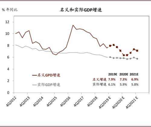 2020gdp分项_再见2020你好2021图片(3)