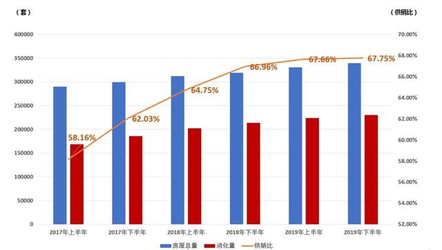 外来人口途经武汉还需要隔离吗_武汉医院病房隔离图片(2)