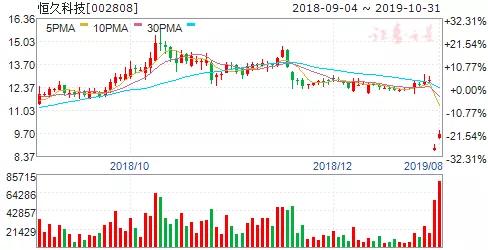 2019年11月1日畲族人口_畲族服饰(2)