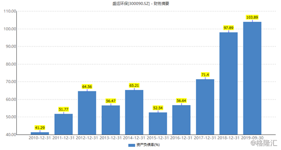 拍卖人口_注册自动送体验金电玩