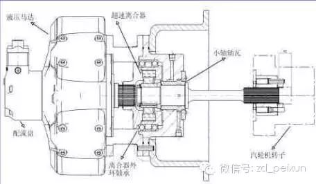 油泵原理图中的SLLG什么意思_车上显示油泵什么意思(3)