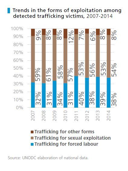 人口贩_人口普查图片