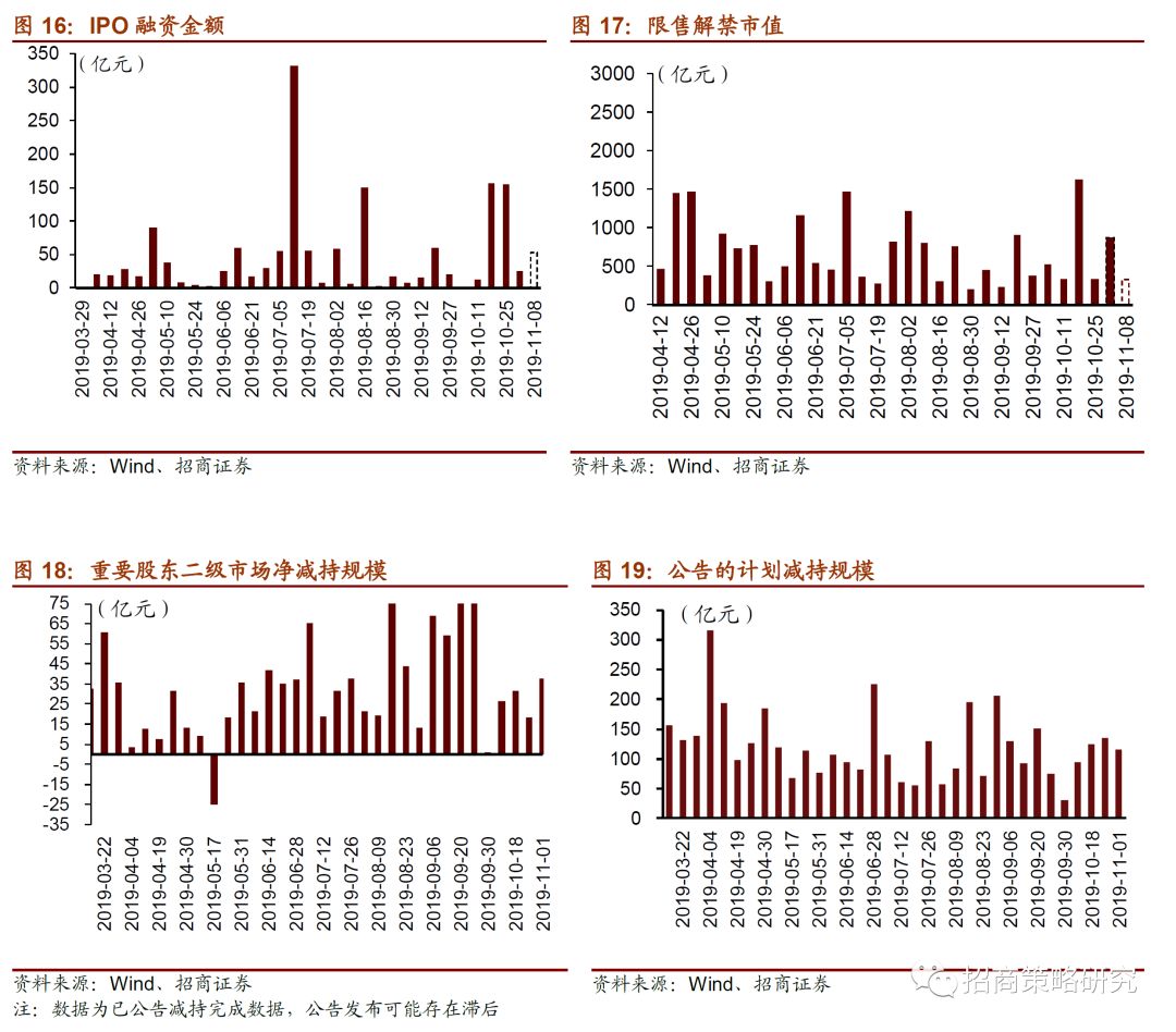 经济总量和货币升值_数字货币(3)
