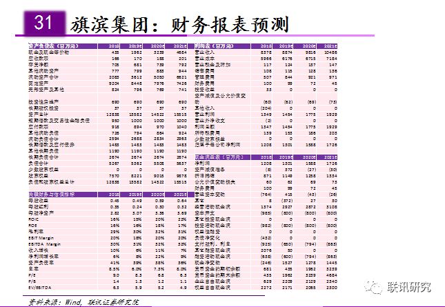 格力电器占珠海gdp的比重_珠海格力电器文件(2)