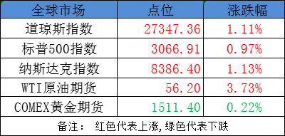 中东欧国家指哪些国家人口_指人图片(3)