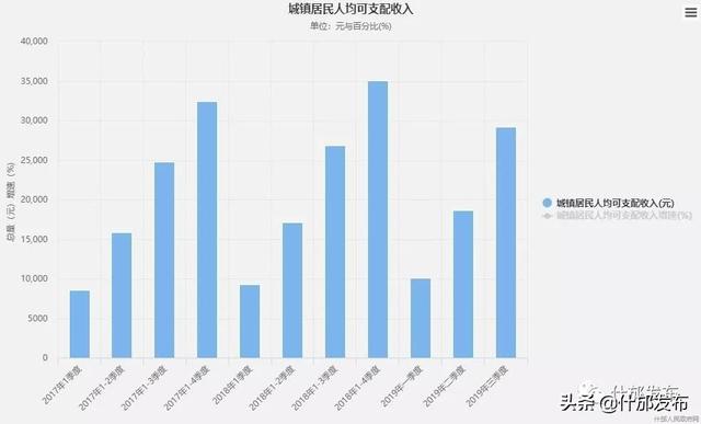 2020年德阳实现gdp_2003年德阳