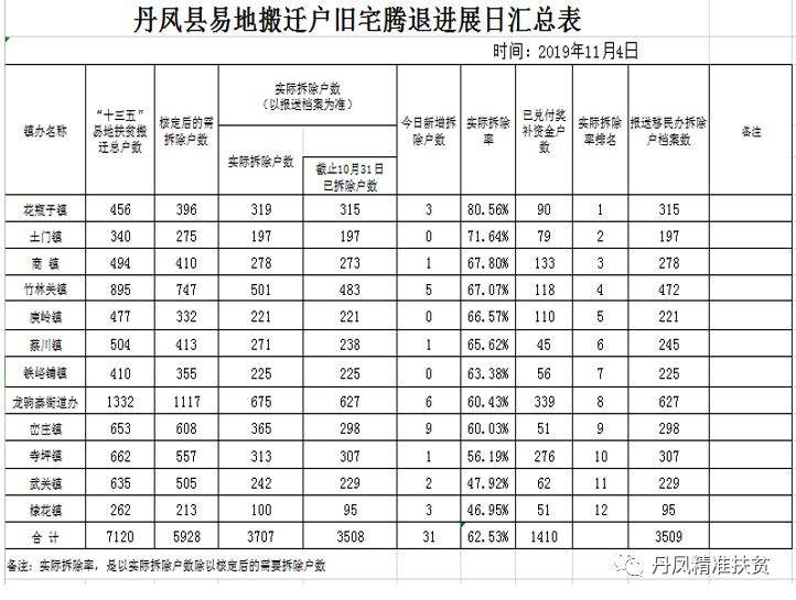 铁峪铺镇gdp_cad地面铺装图