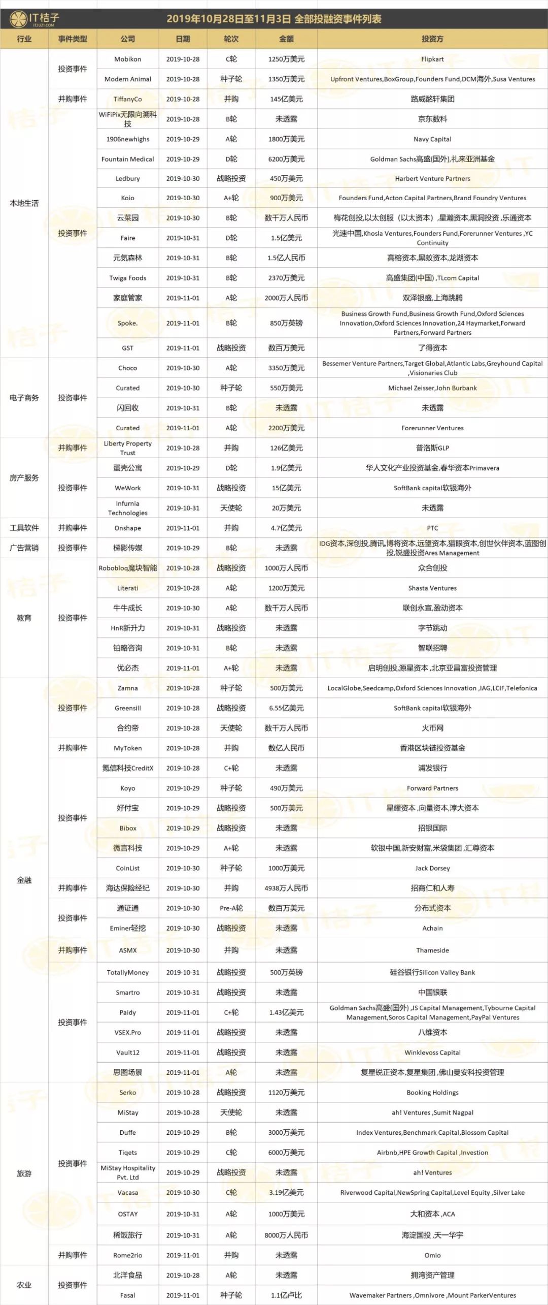 字节跳动产品线有哪些 c5dcb63ffac5411ba59562498d4484f6.jpeg