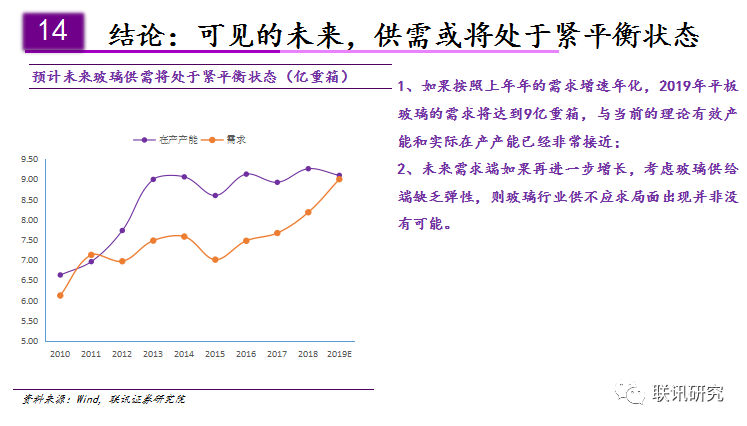 格力电器占珠海gdp的比重_珠海格力电器文件(2)