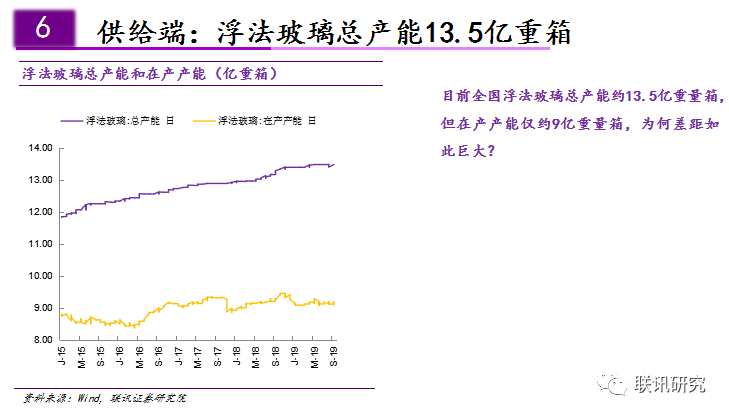 格力电器占珠海gdp的比重_珠海格力电器文件