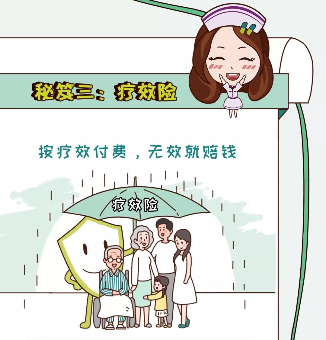 癌症没有钱治疗怎么办 cb7ffe29d6b143dfa43eb2cd5e6d2e32.jpeg
