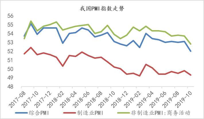 中非共和国2019GDP_中非共和国(3)