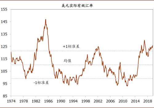 欧盟经济总量2020_欧盟经济开发区(2)