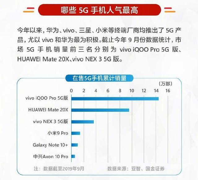 怎么选择基带版本 d05ea20e5cac481980f7596b106500dd.jpeg