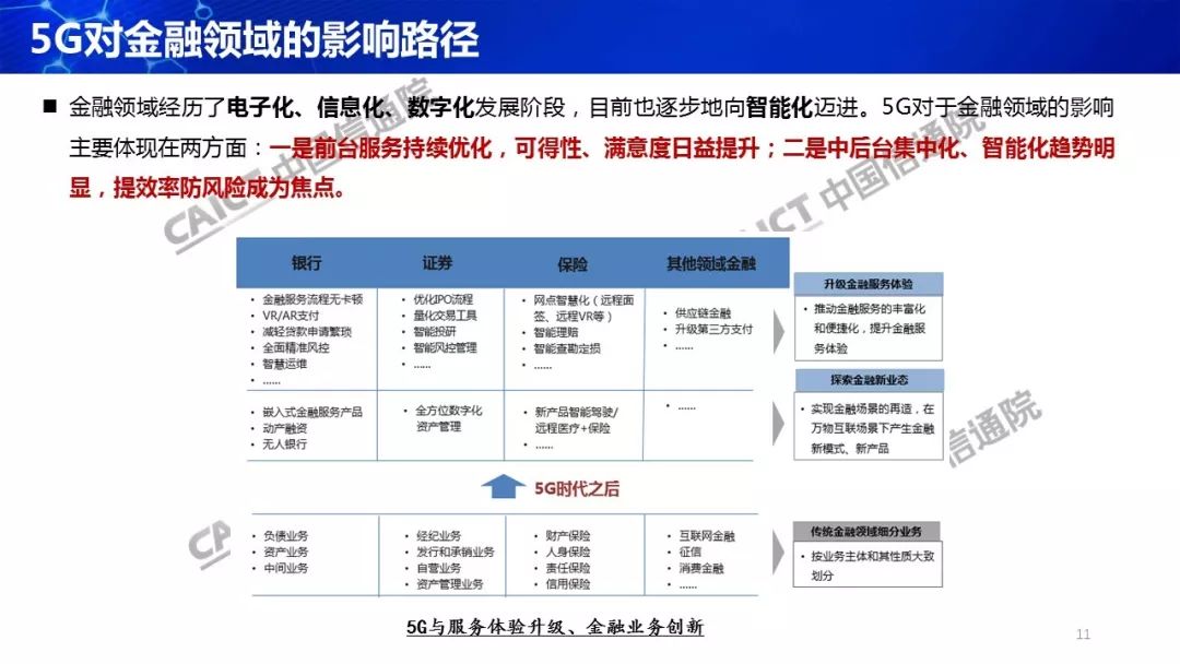 经济总量2019PPT(2)