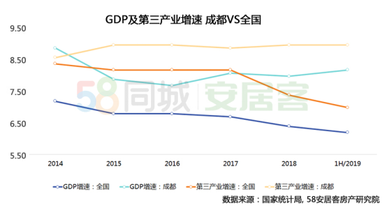 gdp是不是政绩工程的一部分_情侣头像一男一女(3)