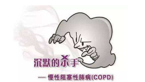 老年慢阻肺是什么病 de3f81c59caa45ea89875ba4ec075bf2.png