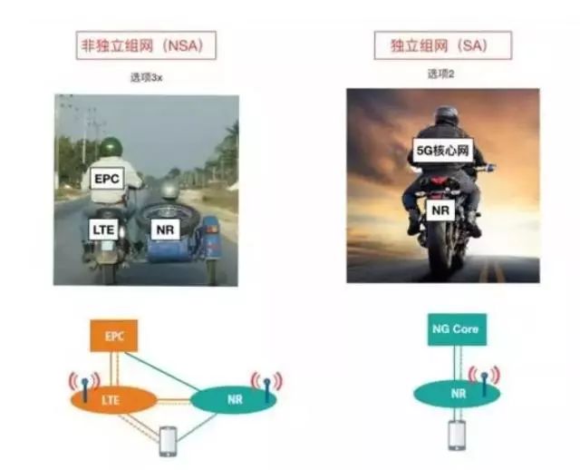 5g网络覆盖查询官网 e3d9ab8cf6894ef9a26c8c9181dcb340.jpeg