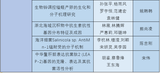 e430ca8544444509b15c0ce5dfca410c.png