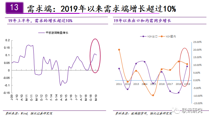 格力电器占珠海gdp的比重_珠海格力电器文件