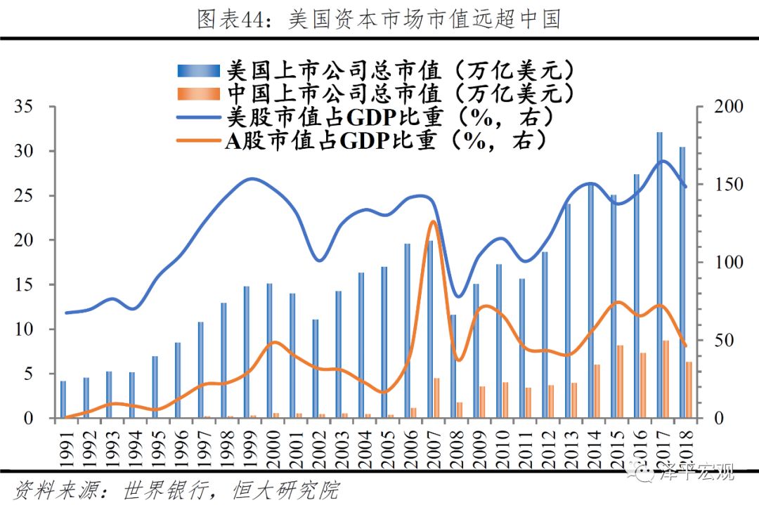 美国gdp什么时候位居世界迪_全球GDP排名出炉 中国以131735.85亿美元位居第二(2)