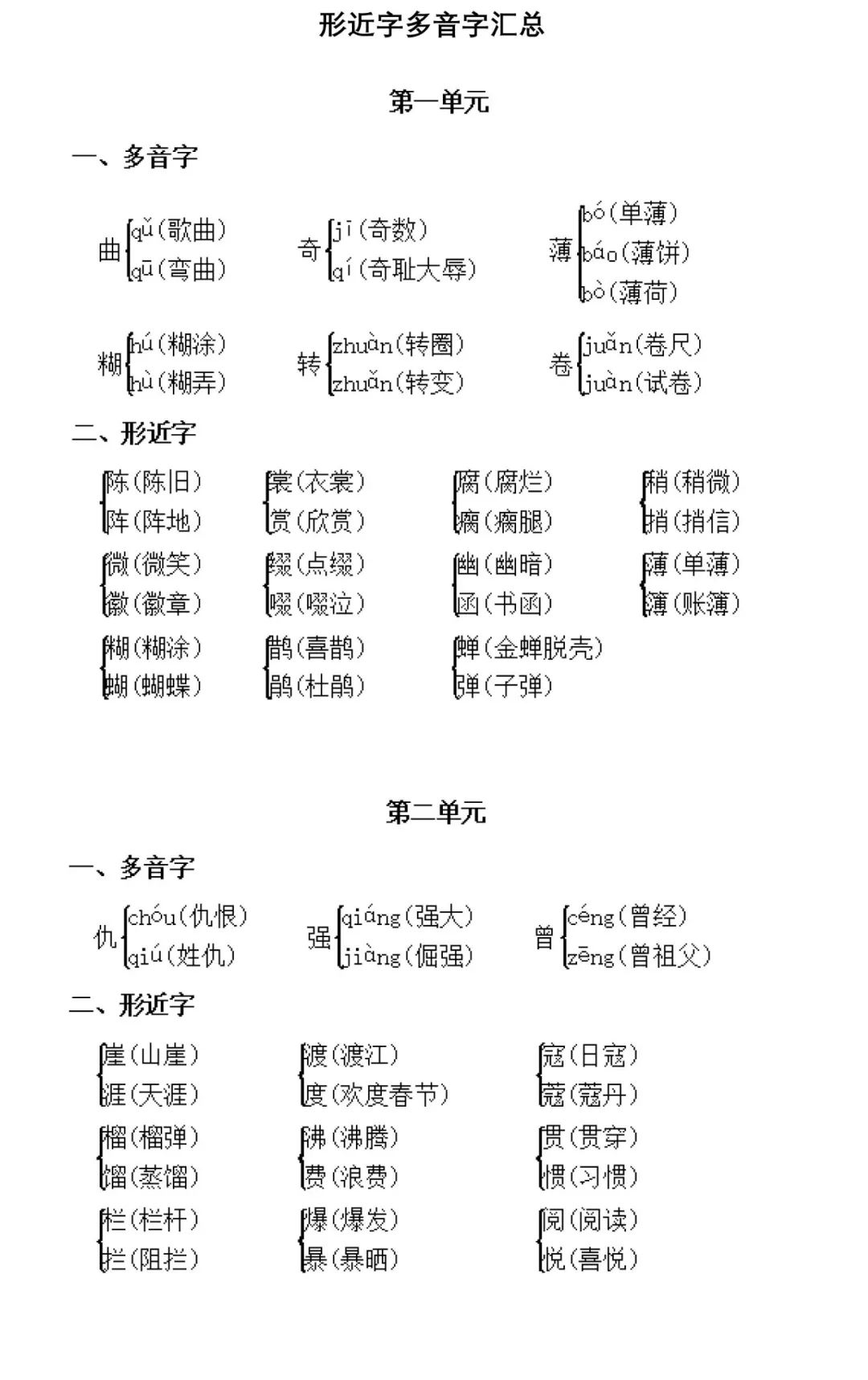 期中必考听写词语/形近字/多音字归纳!部编1-6年级语文(上册)