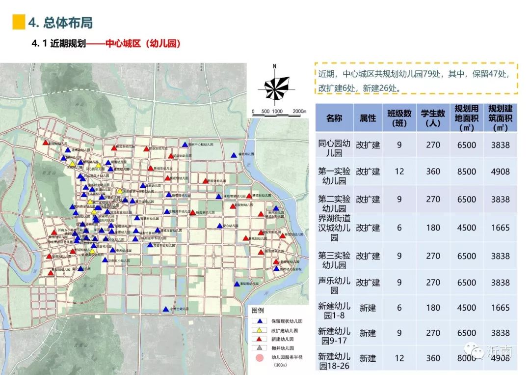 马牧池乡2020年人口普查_2020年人口普查图片(2)