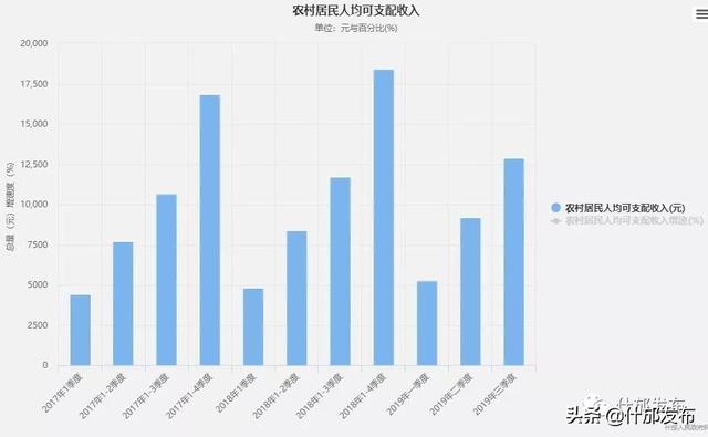 贵阳乌当区2025gdp_深圳2021年一季度10 1区GDP排名来了 各区重点片区及项目曝光(3)