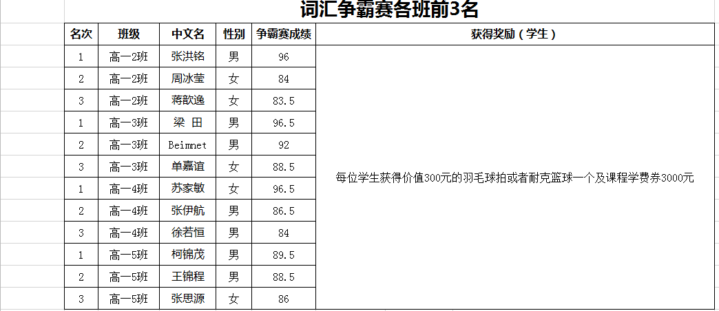 决什么雄成语_成语故事简笔画(2)