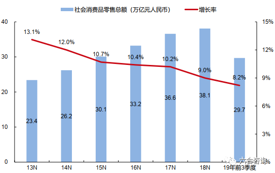 中国多少人口合适_中国有多少人口