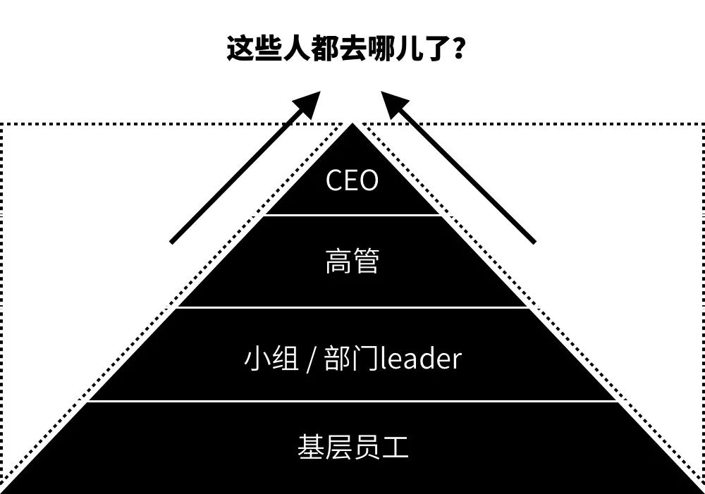 90后的青春饭，已经吃完了？