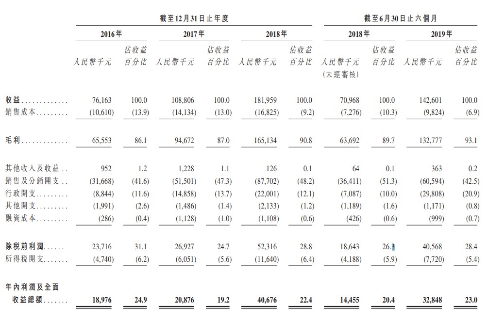 艾斯简谱_艾斯奥特曼主题曲简谱(3)