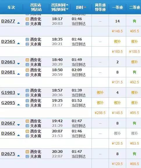 天水历年人口变化_天水师范学院(2)