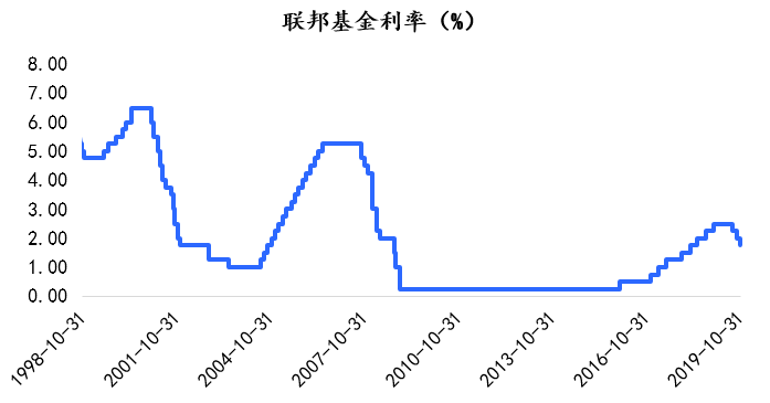 GDP外部性_中国gdp增长图(2)