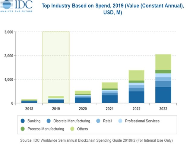 2023年中国经济总量_世界经济总量图片(2)