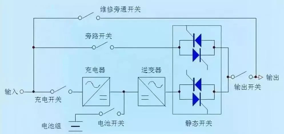 原理的原理_油雾器原理