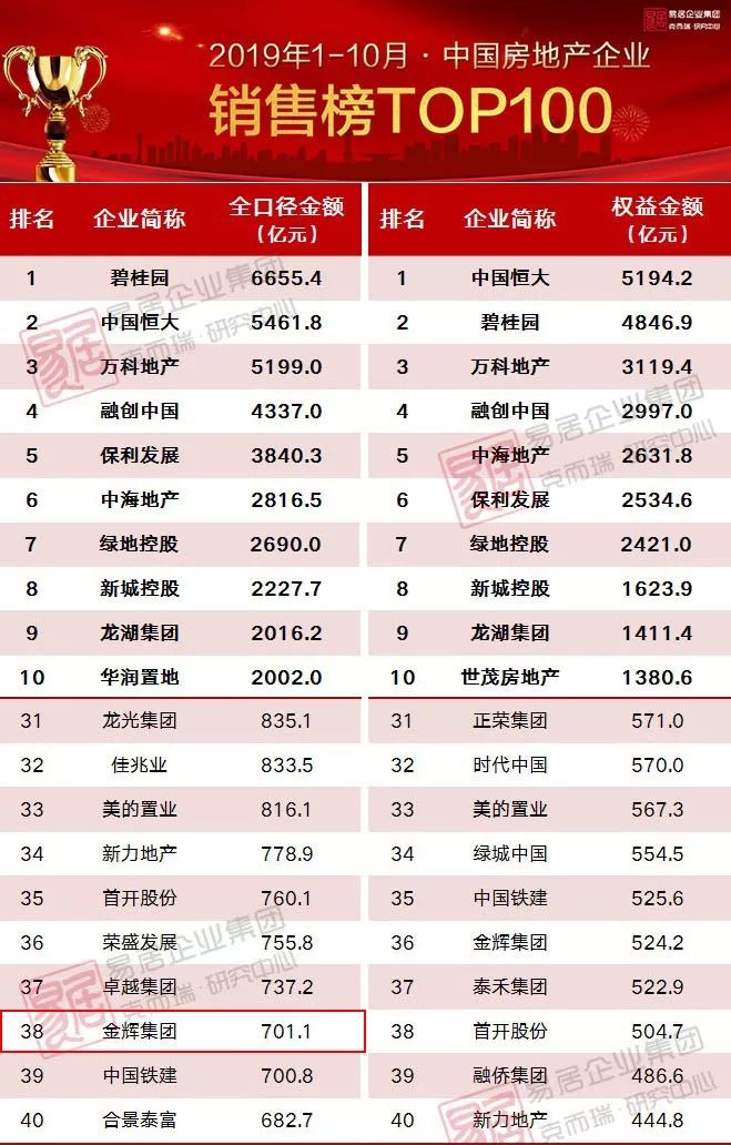 连云港市2020上半年G_连云港市地图