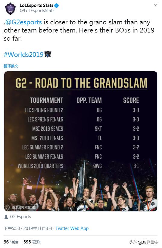 LOL：来自官方的数据分享，G2战队2019年目前为止BO5未尝败绩_比赛
