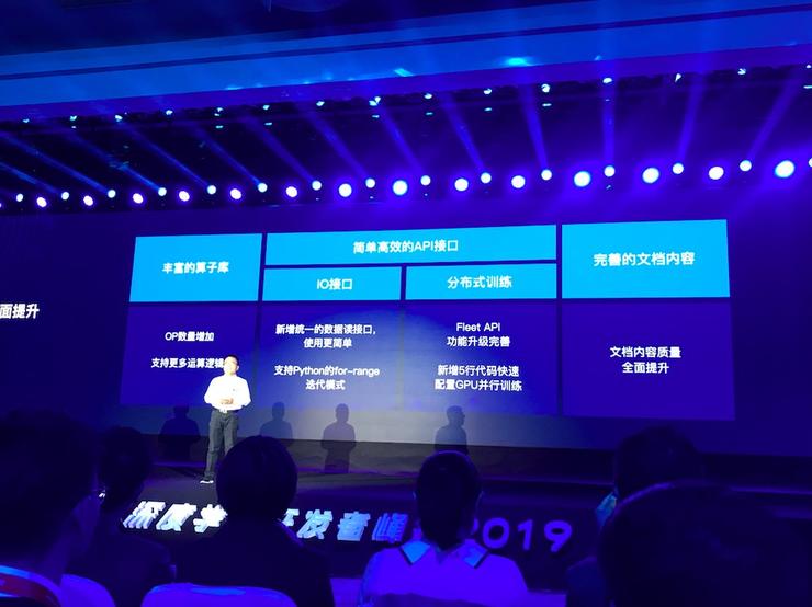 一文速览百度飞桨 21 项重磅发布 升级